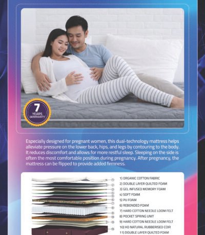 Cradle Sulfex Mattress