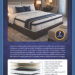 LasVegas Sulfex Mattress