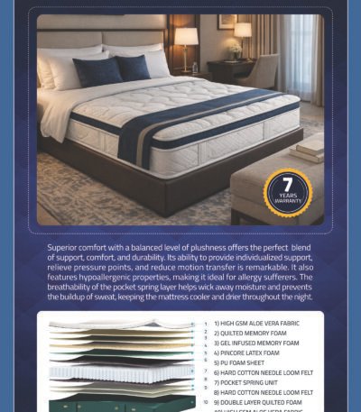 LasVegas Sulfex Mattress