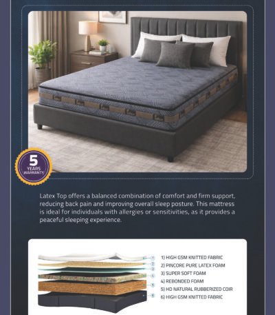 Latex Prime Sulfex Mattress