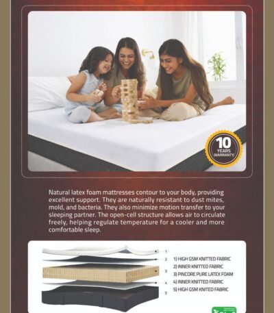 Soft Latex Top Sulfex Mattress