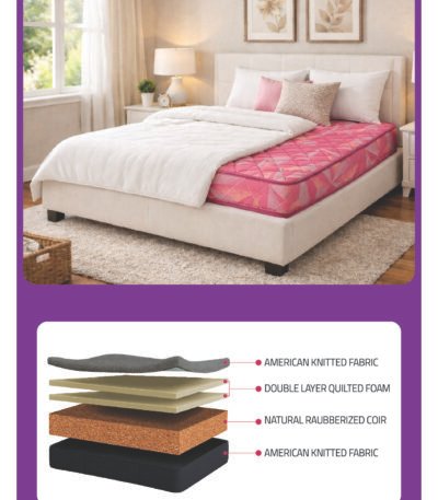 Arogya Sulfex Mattress