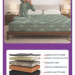Arogya Plus Sulfex Mattress