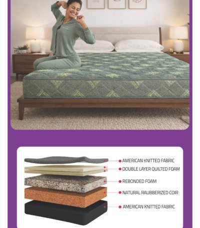 Arogya Plus Sulfex Mattress