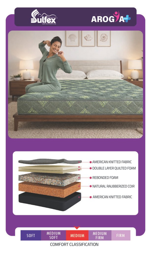Arogya Plus Sulfex Mattress