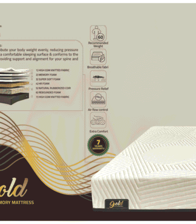 Gold Memory Sulfex Mattress